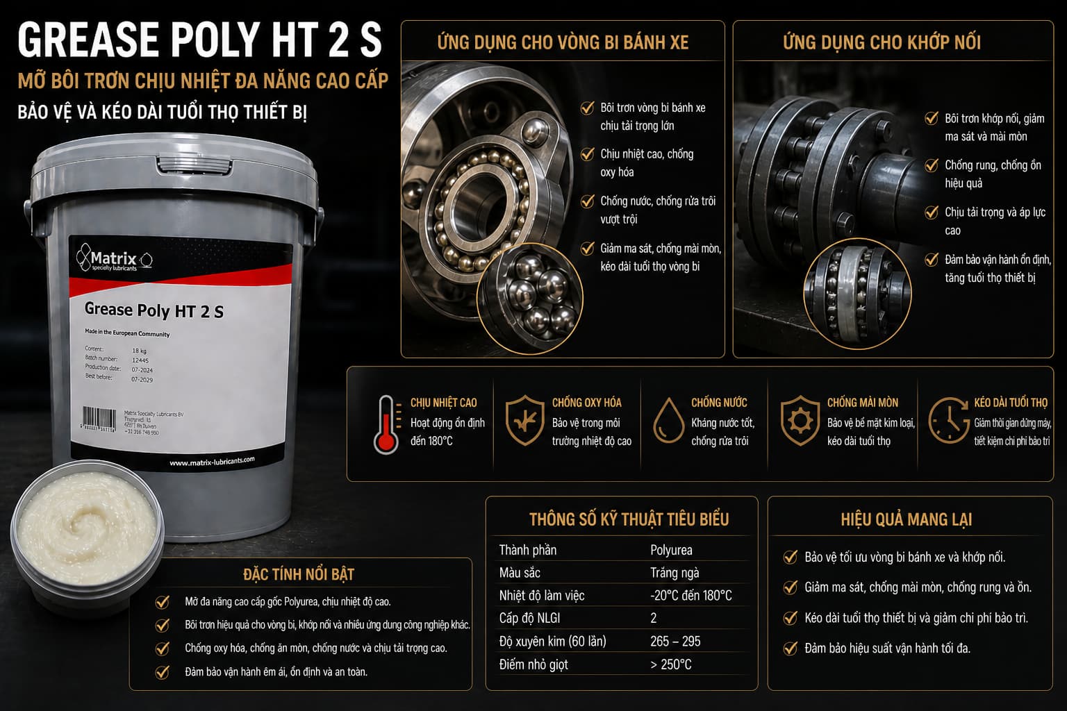 mo Grease Poly HT 2 S
