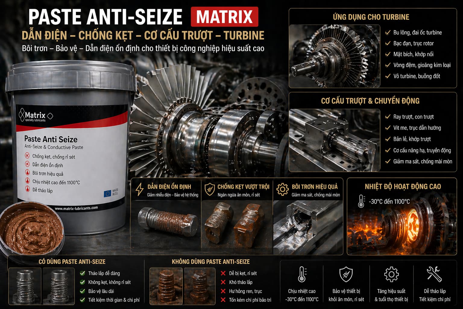 mo chong ket bulong anti