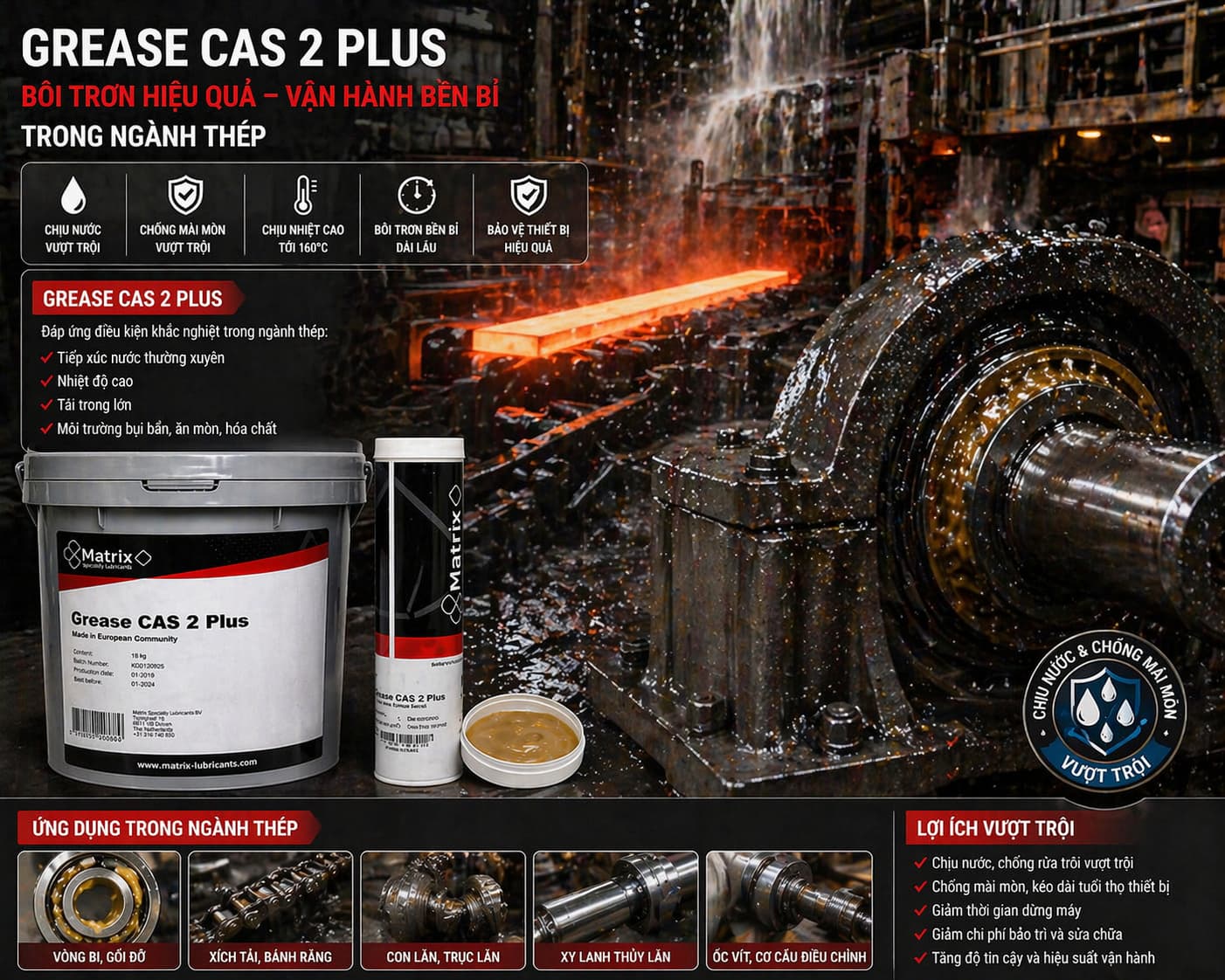 mo nhiet do nho giot