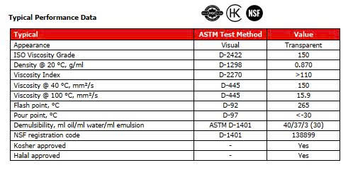 thong so ky thuat air 150