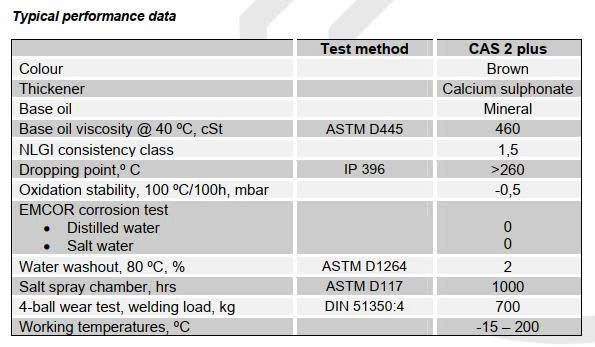 thong so ky thuat cas 2